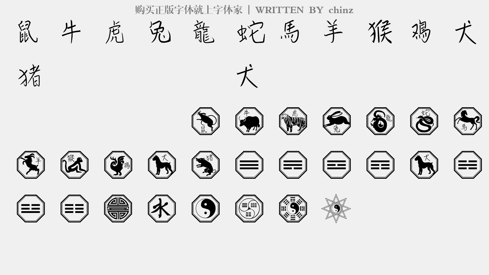 chinz - 大写字母/小写字母/数字