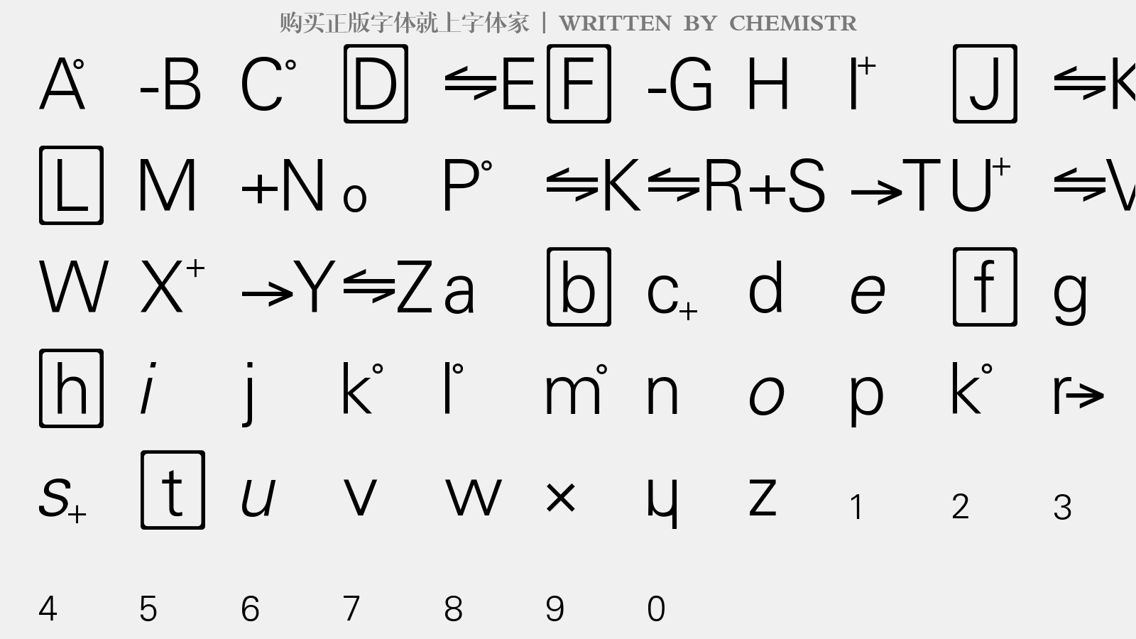 CHEMISTR - 大写字母/小写字母/数字