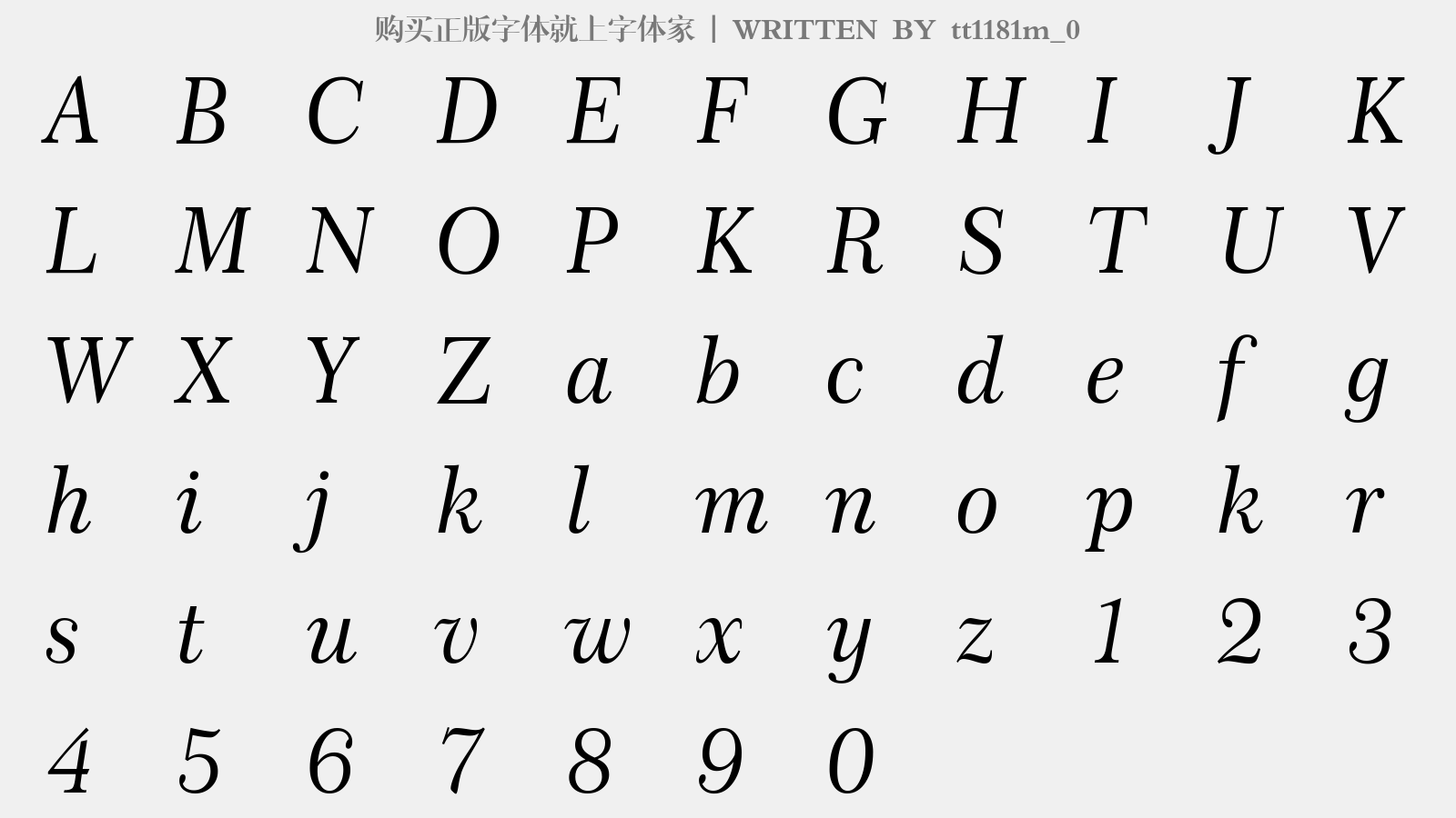 tt1181m_0 - 大写字母/小写字母/数字