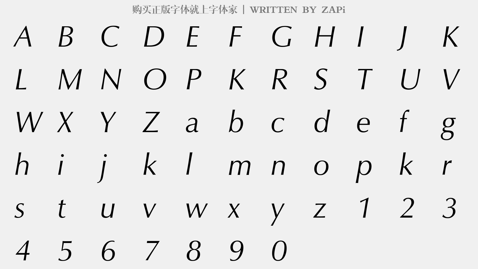ZAPi - 大写字母/小写字母/数字