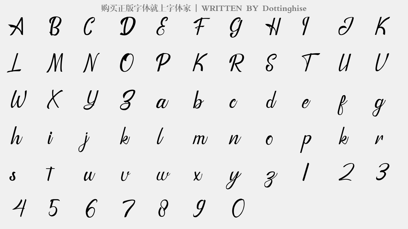 Dottinghise - 大写字母/小写字母/数字