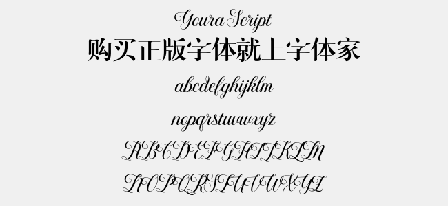 Youra Script