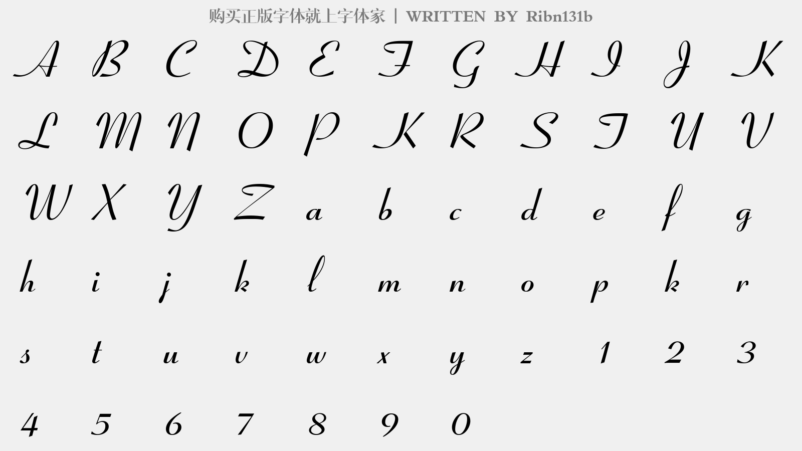 ribn131b - 大寫字母/小寫字母/數字