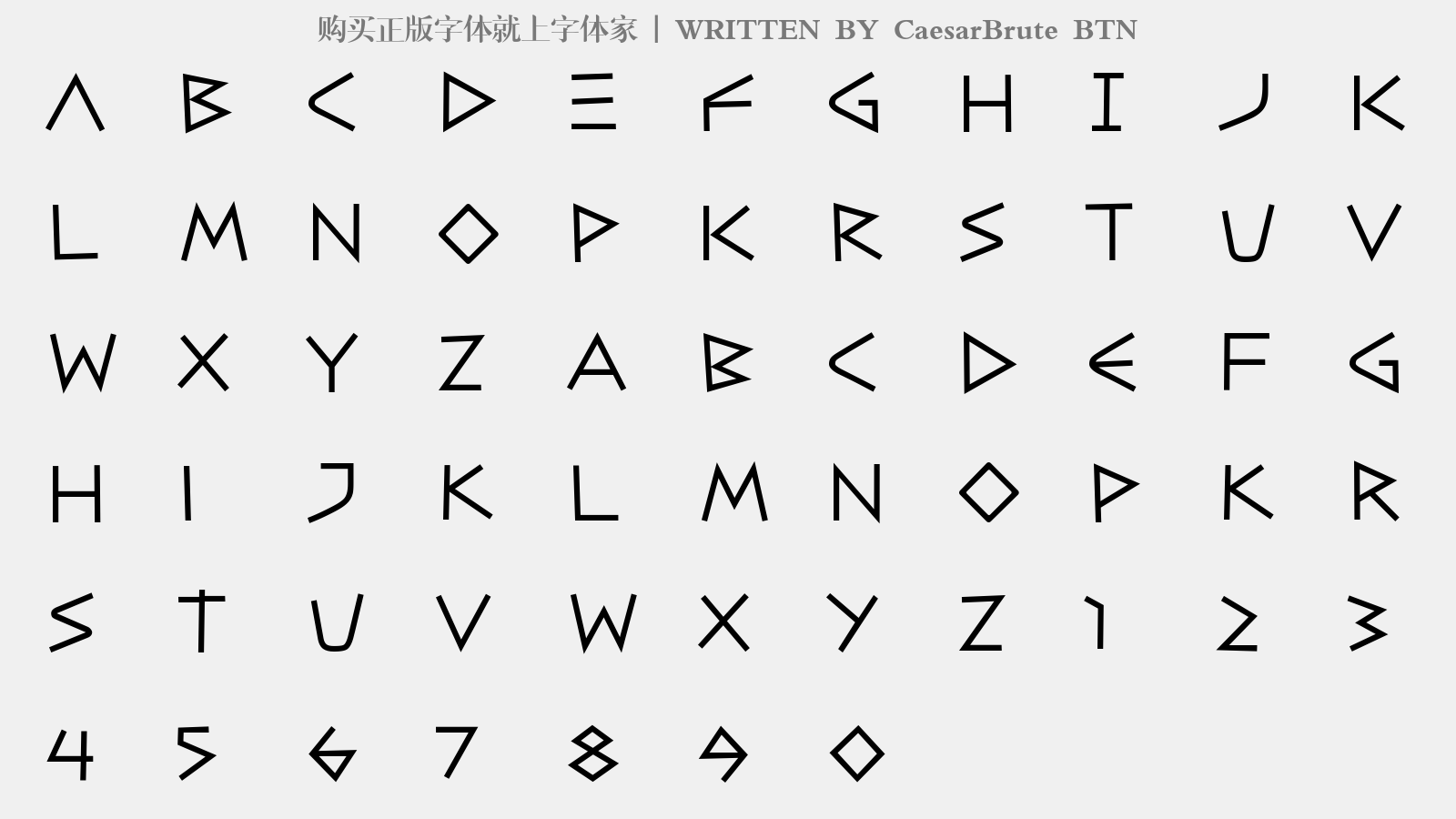 CaesarBrute BTN - 大写字母/小写字母/数字