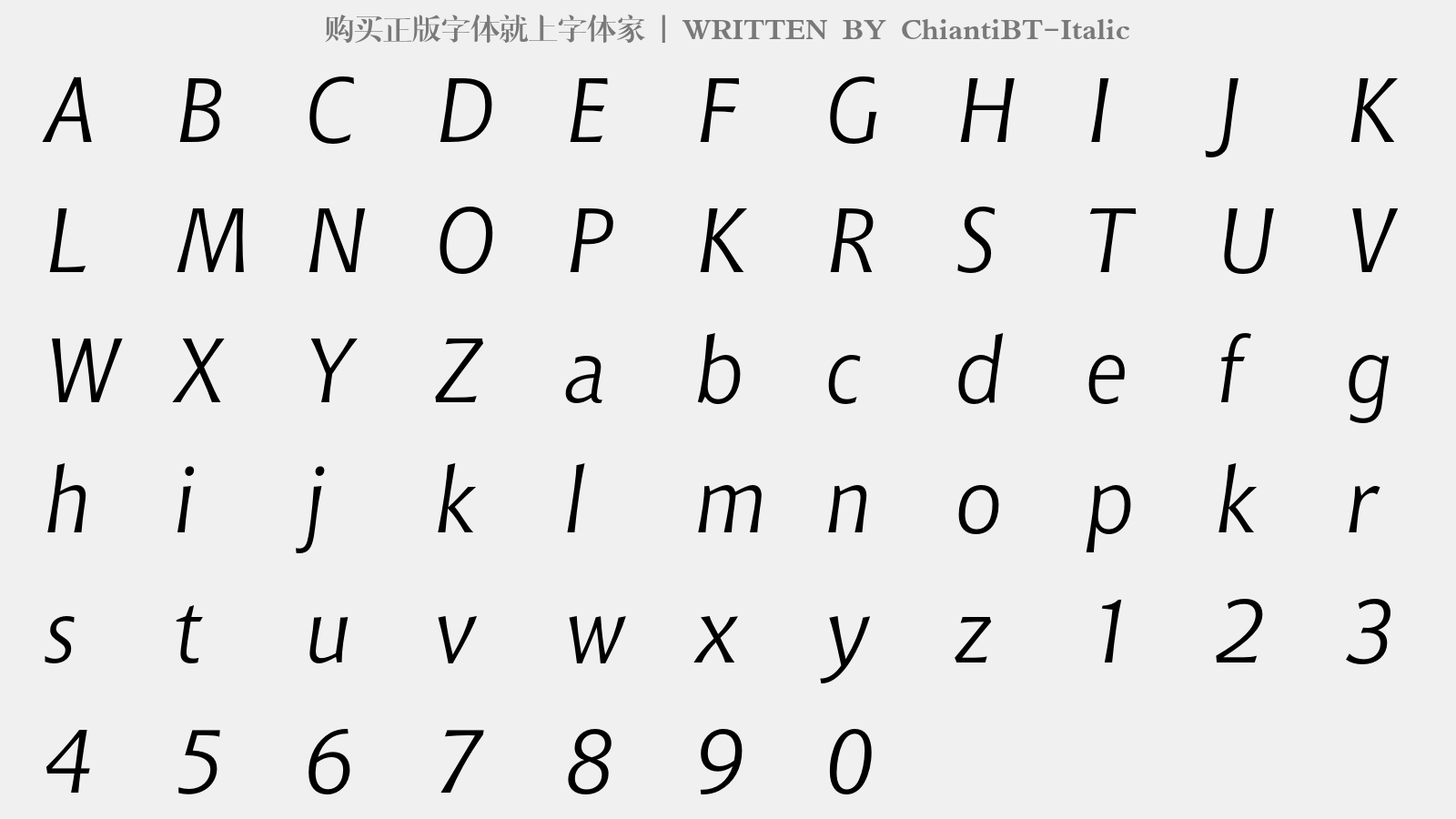 ChiantiBT-Italic - 大写字母/小写字母/数字
