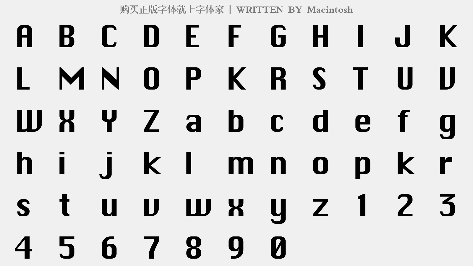Macintosh - 大写字母/小写字母/数字
