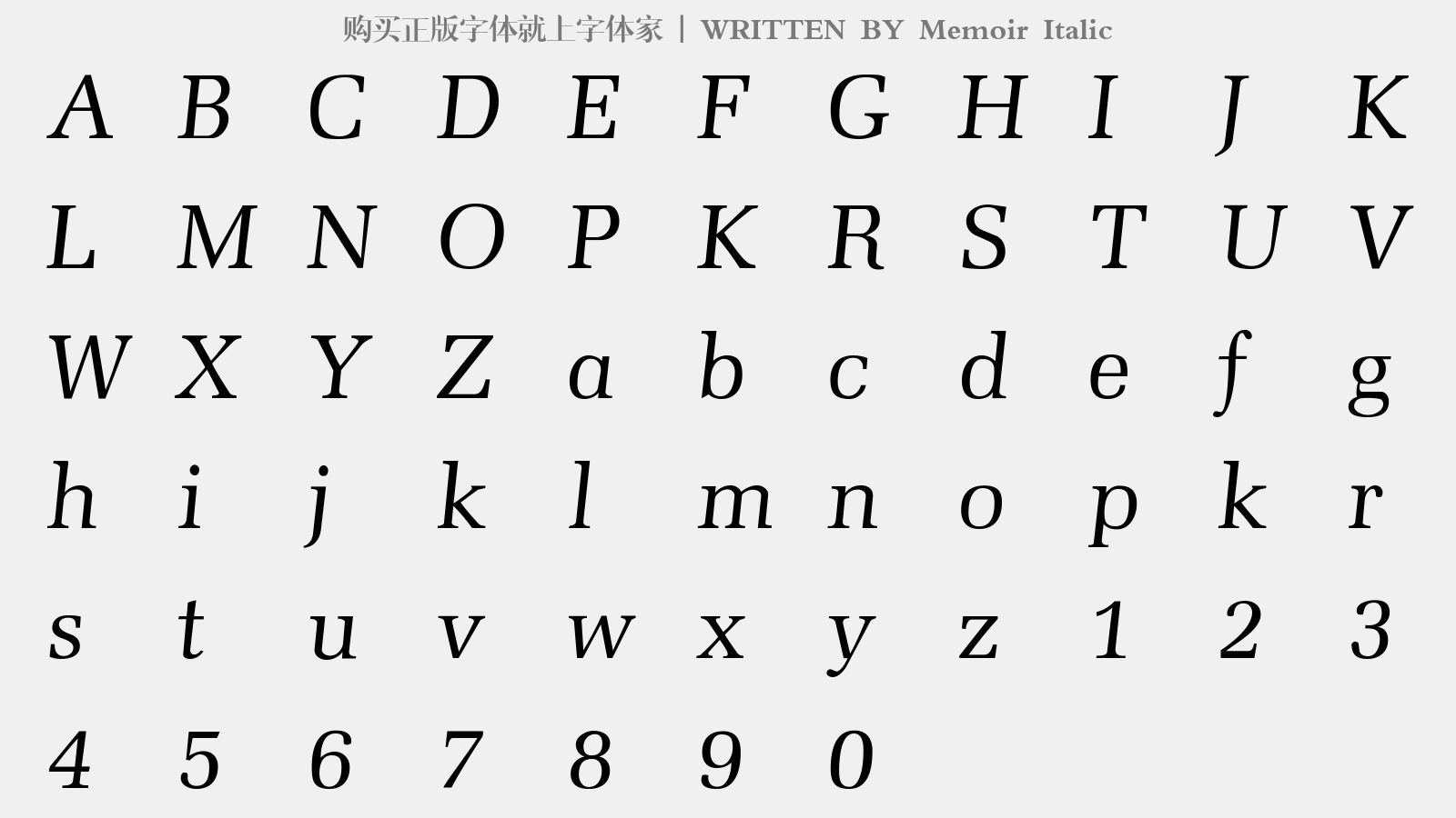 Memoir Italic - 大写字母/小写字母/数字