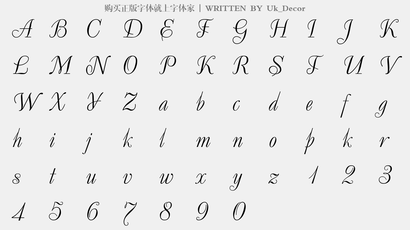 Uk_Decor - 大写字母/小写字母/数字