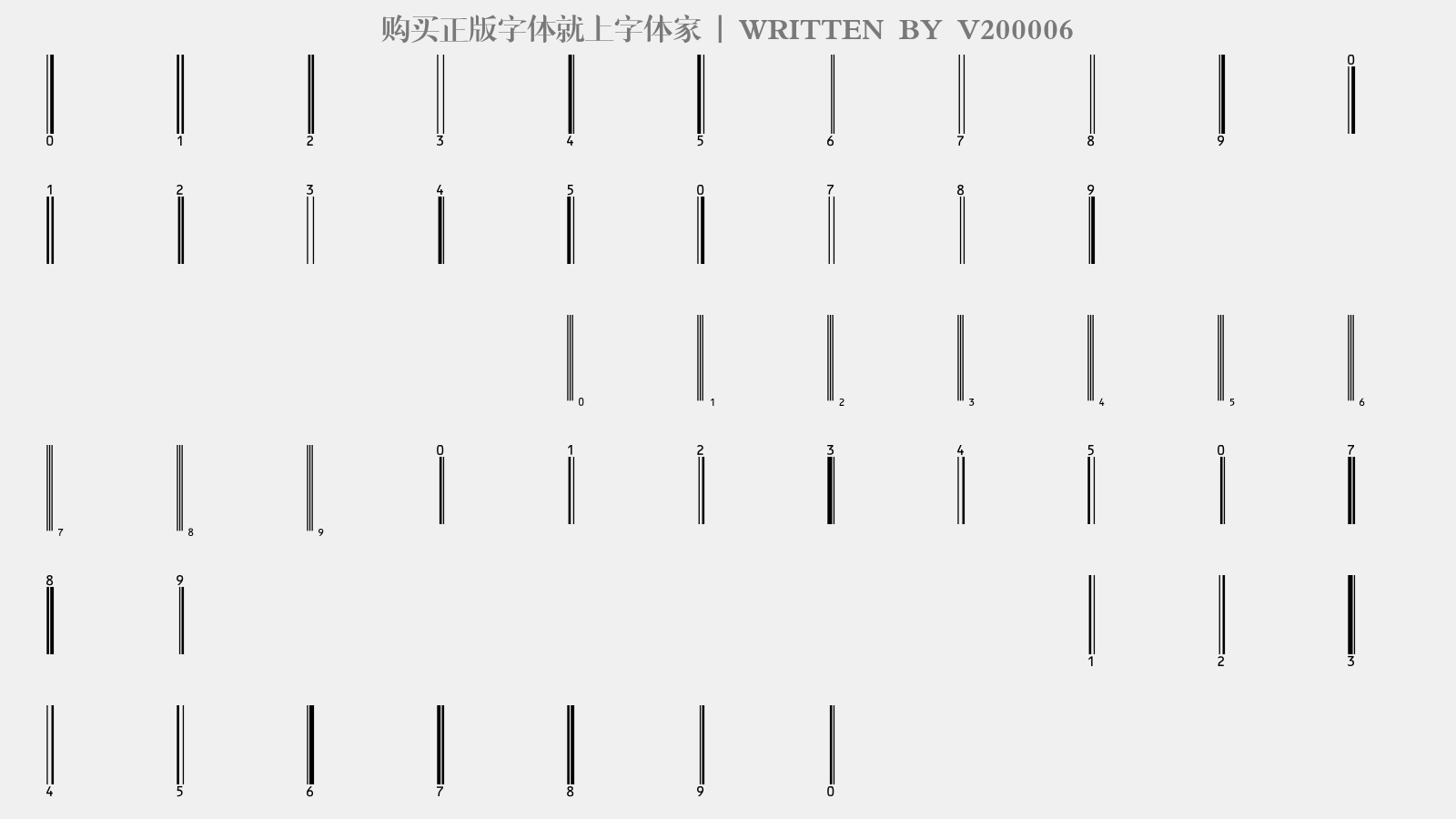 V200006 - 大写字母/小写字母/数字