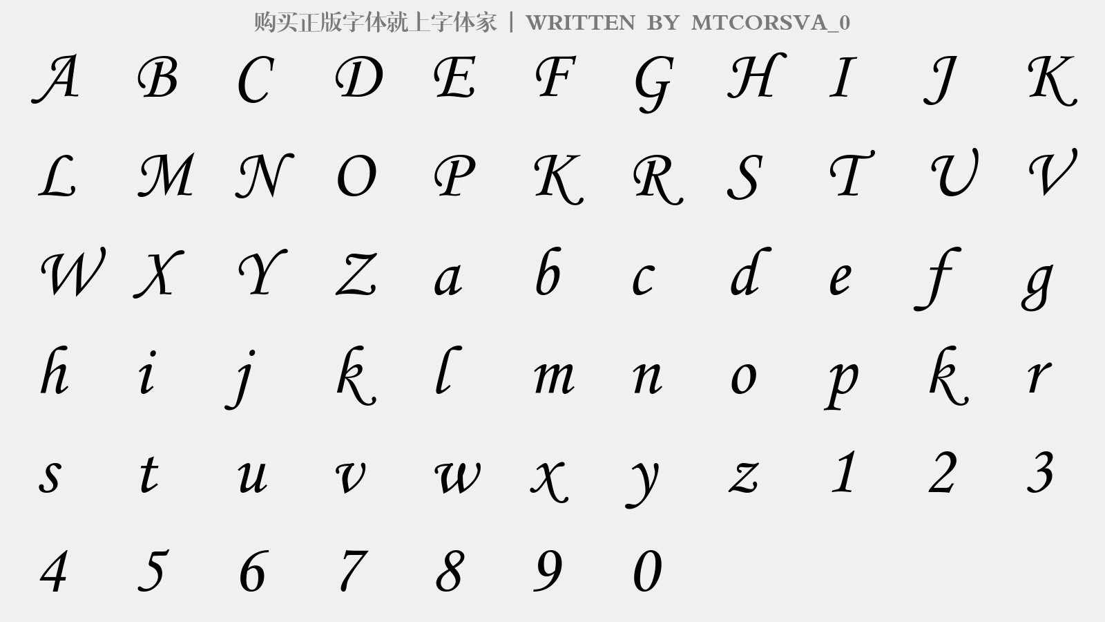 MTCORSVA_0 - 大写字母/小写字母/数字