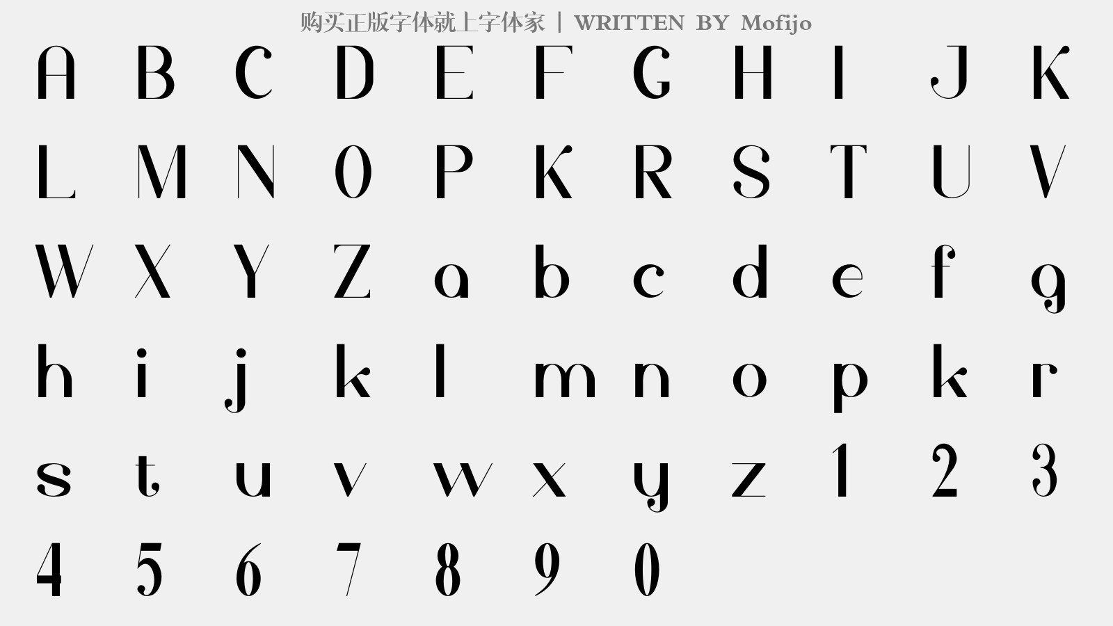Mofijo - 大写字母/小写字母/数字
