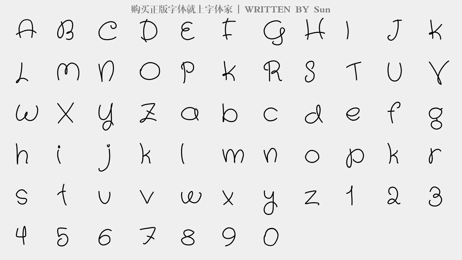 sun - 大写字母/小写字母/数字