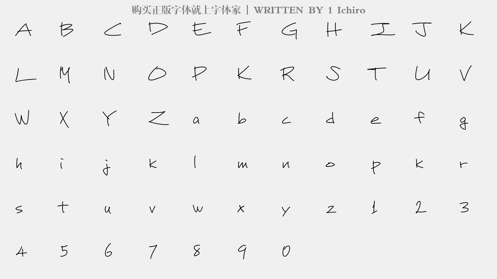 1 Ichiro - 大写字母/小写字母/数字