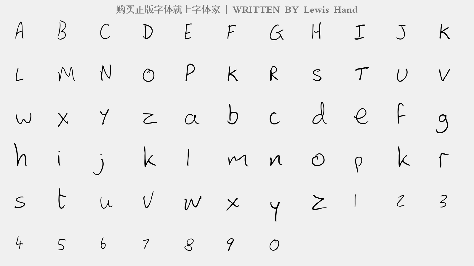 Lewis Hand - 大写字母/小写字母/数字