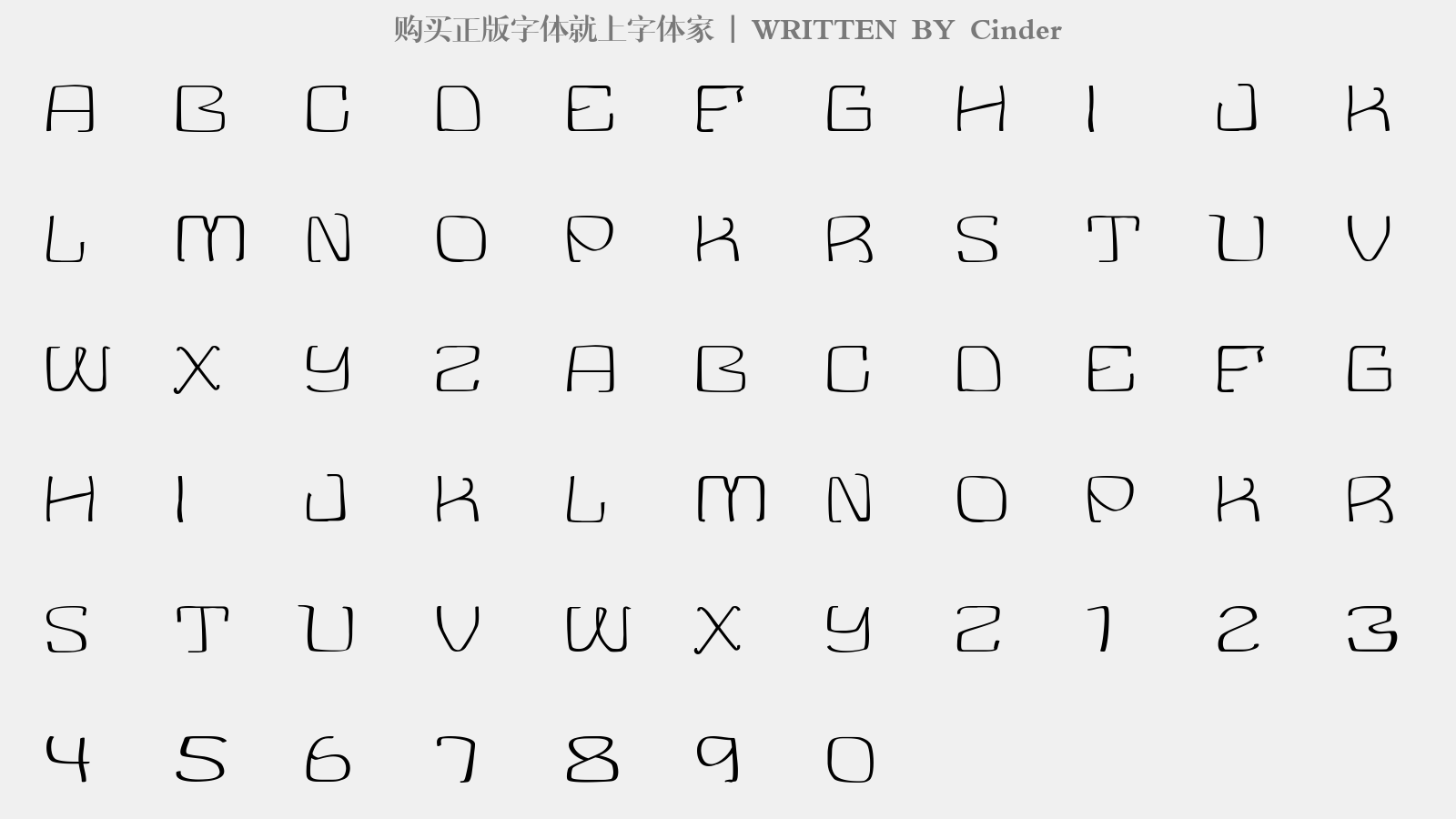 Cinder - 大写字母/小写字母/数字