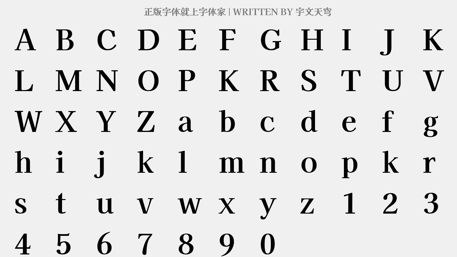 宇文天穹 - 大写字母/小写字母/数字