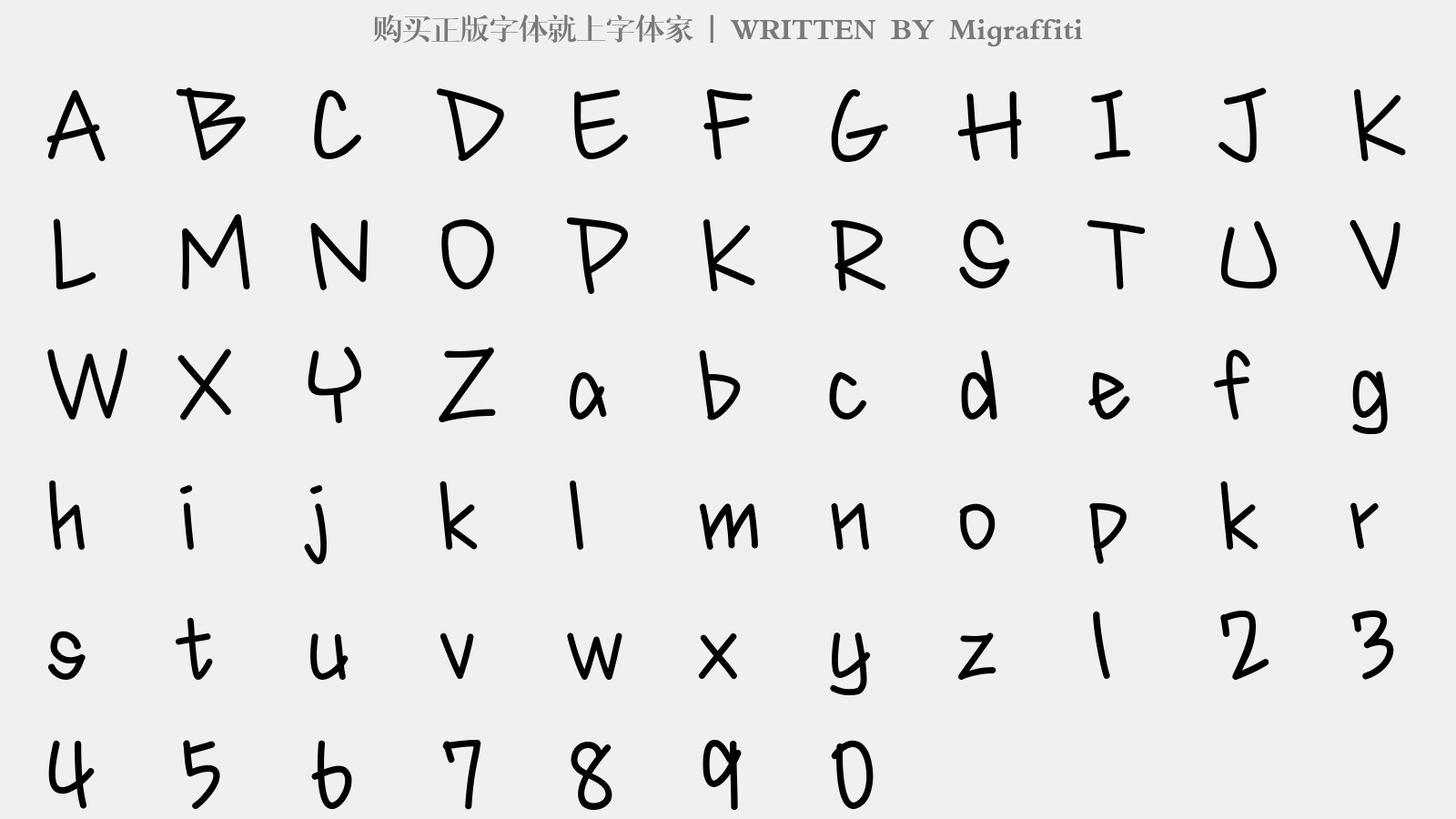 Migraffiti - 大写字母/小写字母/数字