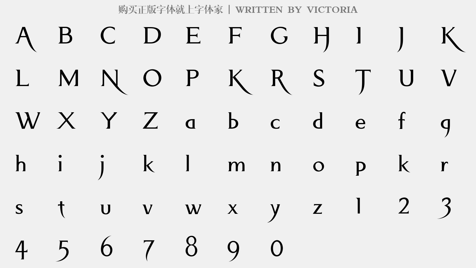 VICTORIA - 大写字母/小写字母/数字